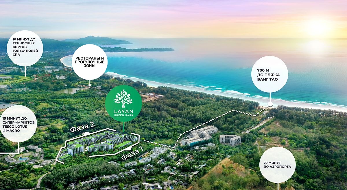 Карта локации Layan Green Park: пляж, гольф и аэропорт